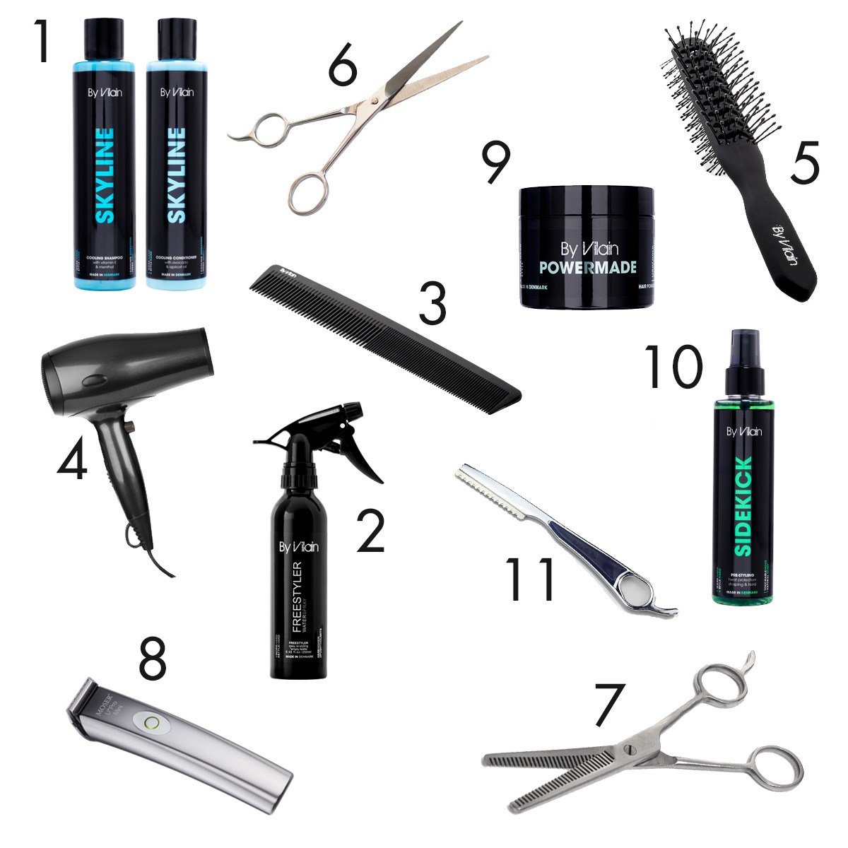 Products and tool for the haircut